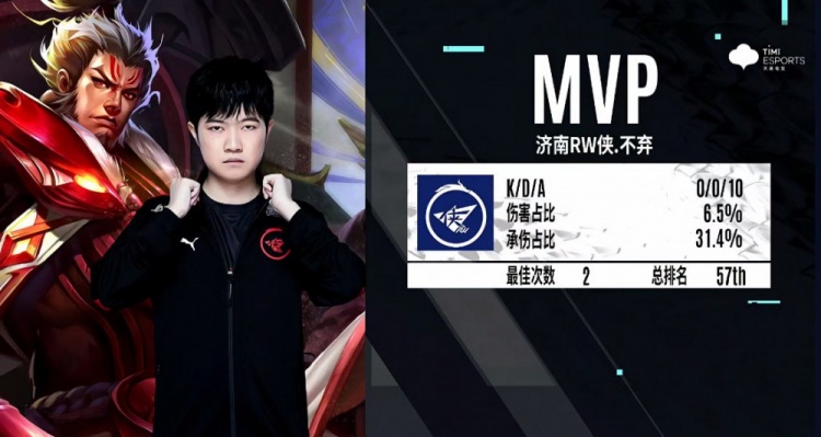 深度运用 深度运用