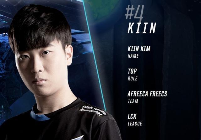 线的重要因 线的重要因