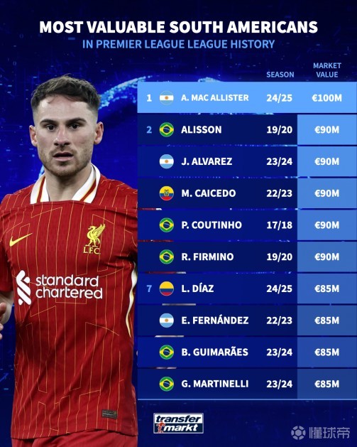 强劲对手 强劲对手