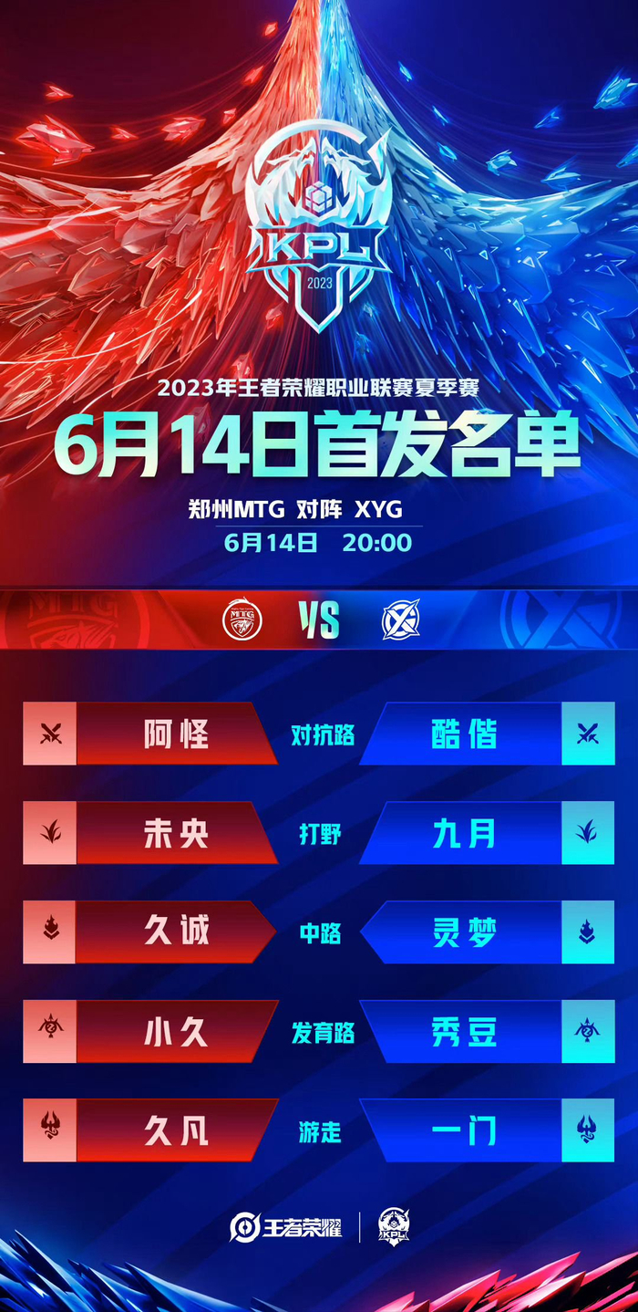 这次的胜利 这次的胜利