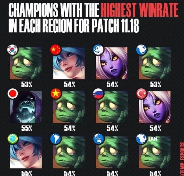 季后赛将至 季后赛将至